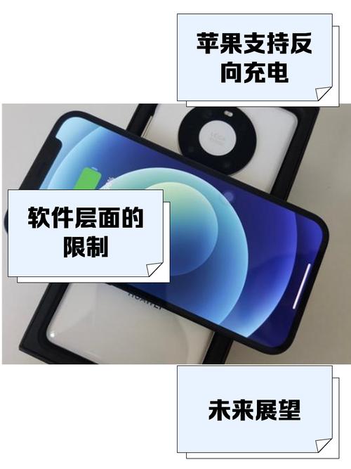 iPhone X无线充电技术有何突破与局限？-图2