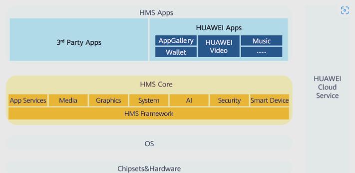 Android数据推送技术如何实现高效稳定？-图3