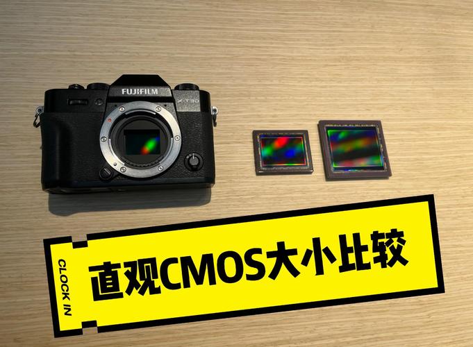 佳能与索尼CMOS技术，谁更胜一筹？-图2