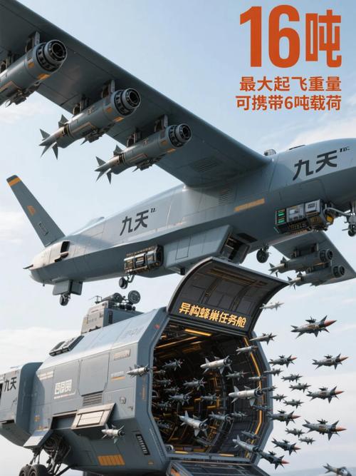 无人机专项有何重大突破与战略意义？-图1