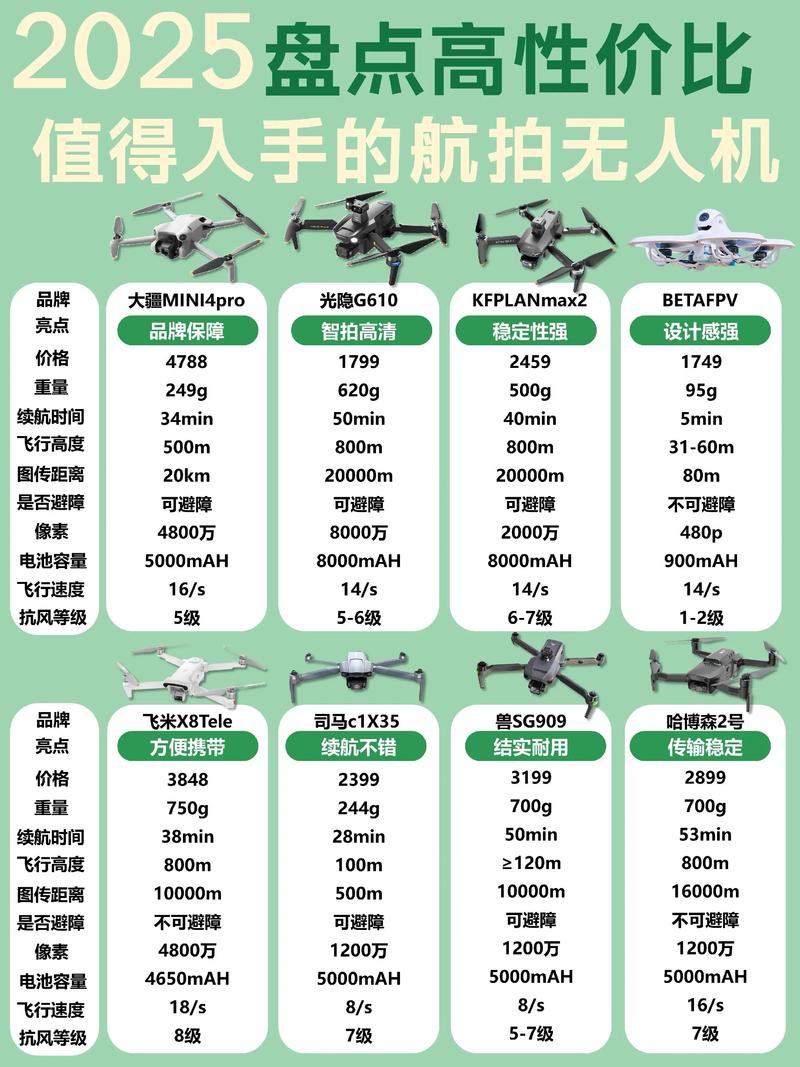 汉合农业无人机加盟条件有哪些？-图2