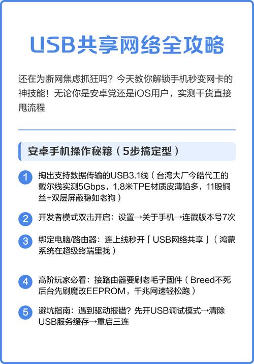 Win10如何USB共享网络给其他设备？-图2