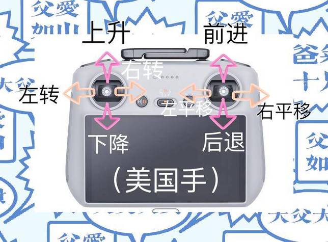 手控无人机怎么玩才好玩？-图2