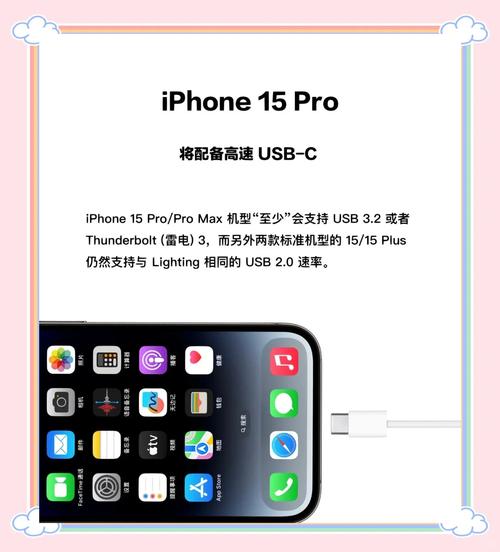 iPhone 5c 支持哪些网络频段？-图2
