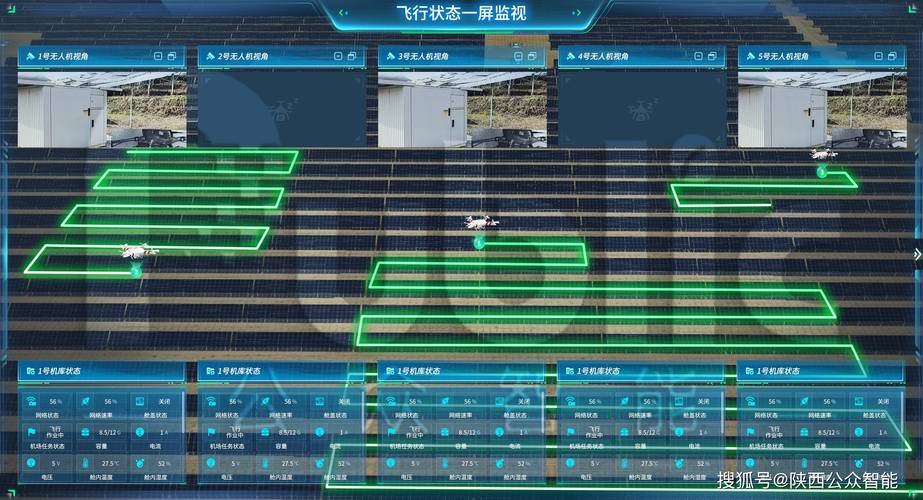 无人机巡查作业控制系统如何高效协同？-图3
