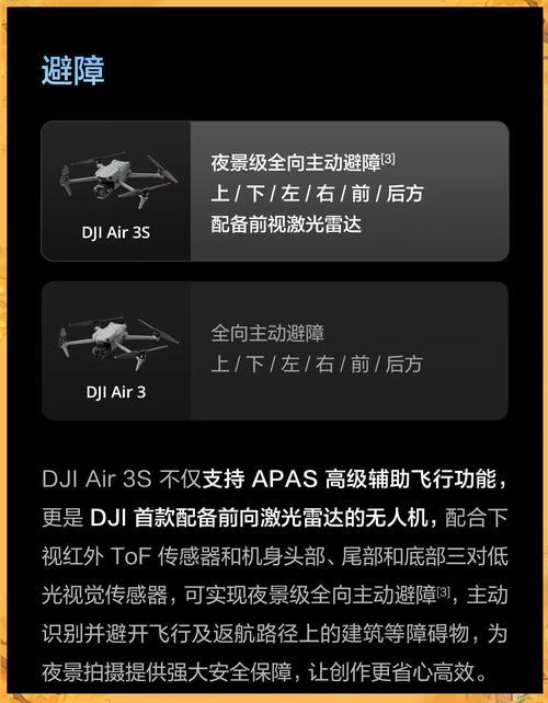 大疆无人机新手如何快速上手单机？-图2