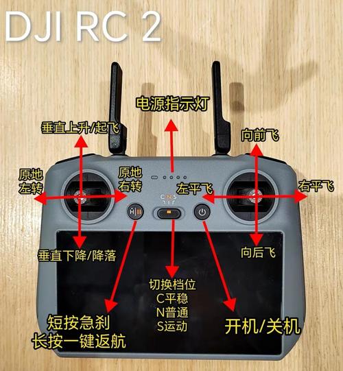 大疆无人机新手如何快速上手单机？-图1