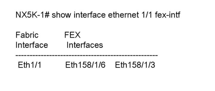 Cisco FEX技术是什么?如何实现扩展?-图2 Cisco FEX技术是什么?如何实现扩展?-图2