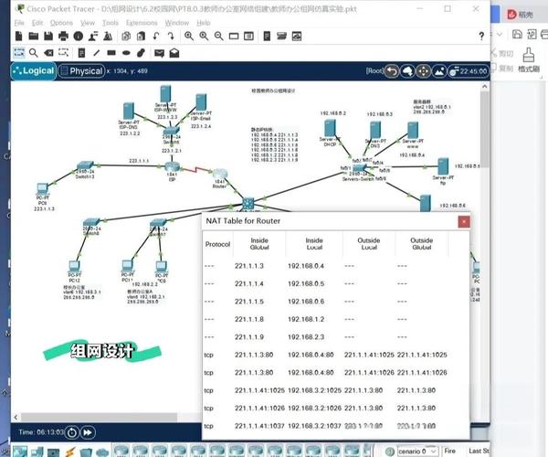 Cisco FEX技术是什么?如何实现扩展?-图1 Cisco FEX技术是什么?如何实现扩展?-图1