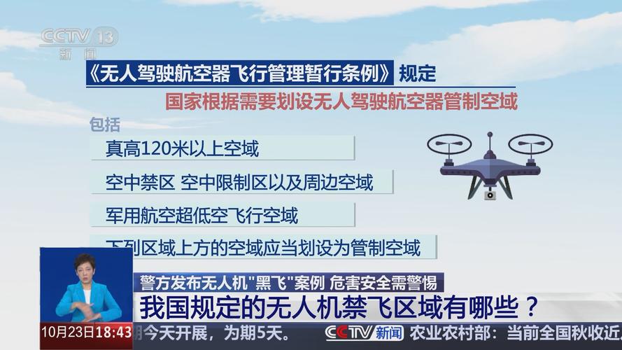 重庆无人机禁飞最新通知，哪些区域不能飞？-图3