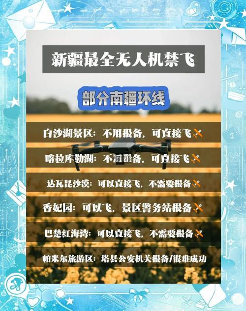 重庆无人机禁飞最新通知，哪些区域不能飞？-图1