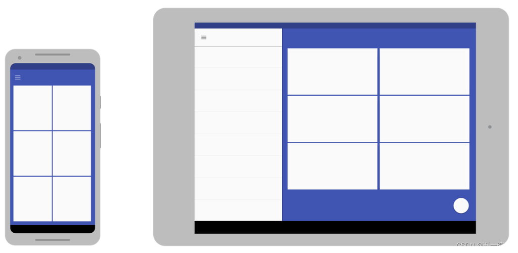 Android NDK网络如何高效开发与调试？-图2