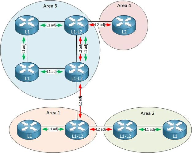 giffgaff网络怎么设置？-图1