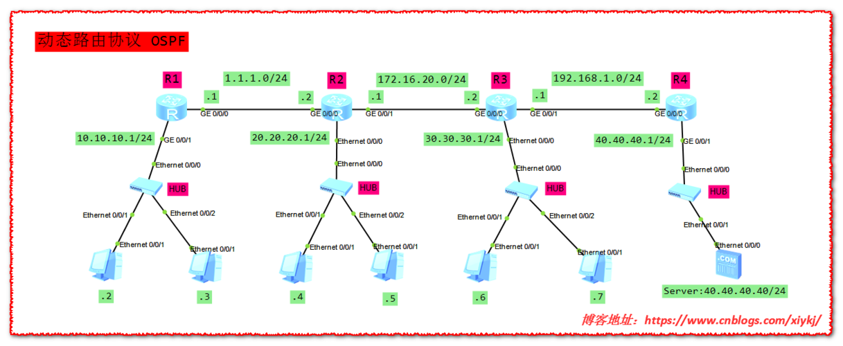 giffgaff网络怎么设置？-图3