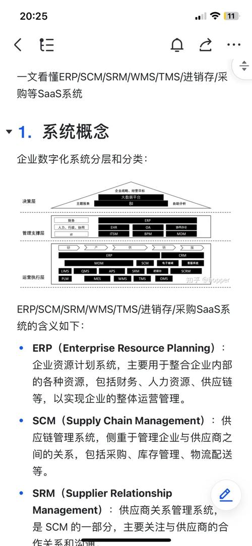 SaaS系统交互技术如何提升用户体验？-图2