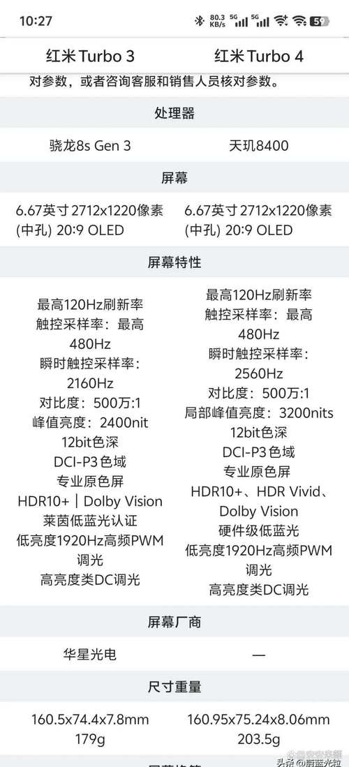 GPU Turbo技术体验究竟如何？-图1