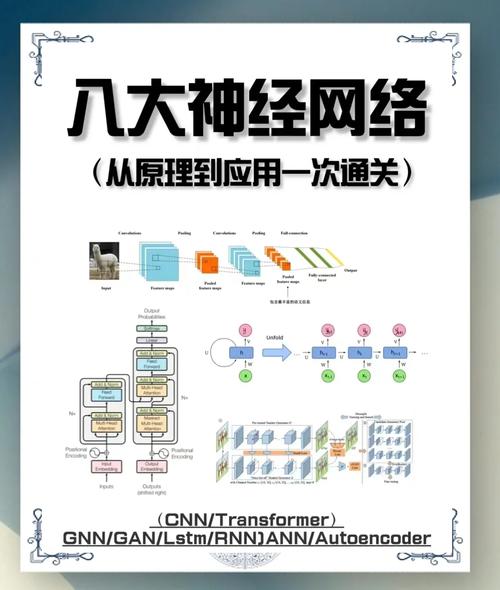 Genymotion网络如何配置与使用？-图2