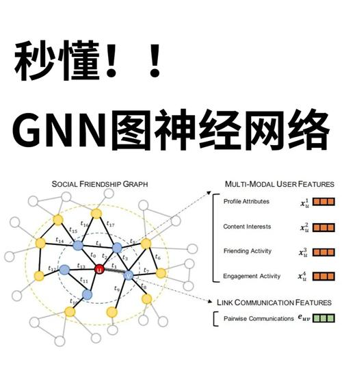 Genymotion网络如何配置与使用？-图1