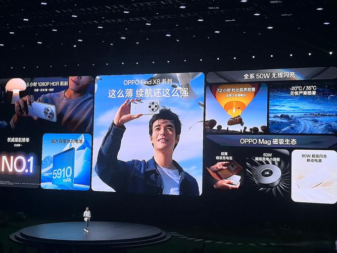 OPPO CPU智能分频技术如何提升能效比？-图3