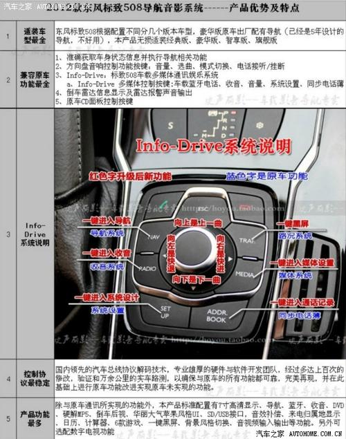 52技术导航waqzone是什么？-图1
