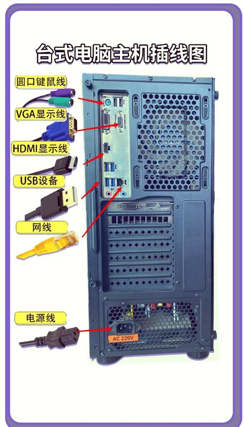 笔记本win7无法连接网络怎么办？-图3