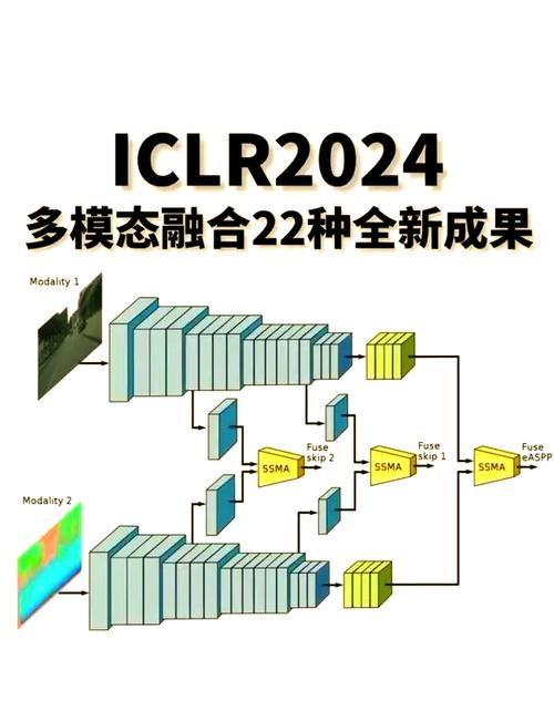 exe与dll融合技术有何应用优势？-图2