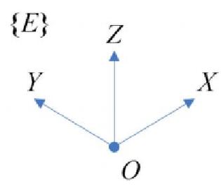 无人机建模技术研究现状如何?-图2 无人机建模技术研究现状如何?-图2