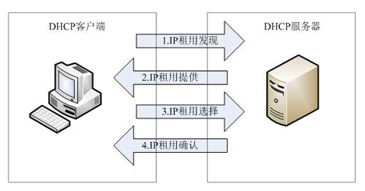Windows沙箱技术原理是什么？-图3