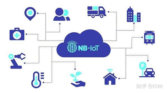 Zigbee无线传输技术有哪些优势？-图3
