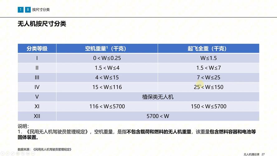 无人机回收系统通用要求有哪些核心指标？-图2