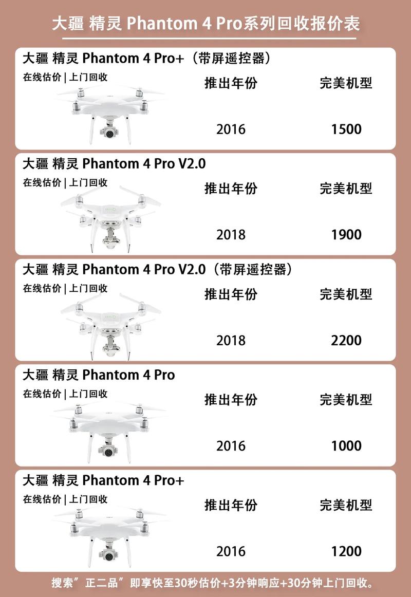 无人机带屏遥控品牌哪个好？-图2