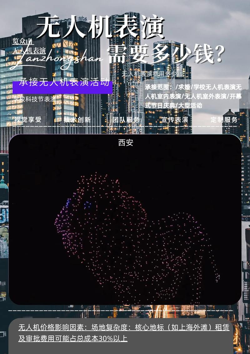 西安无人机表演几点开始？-图2