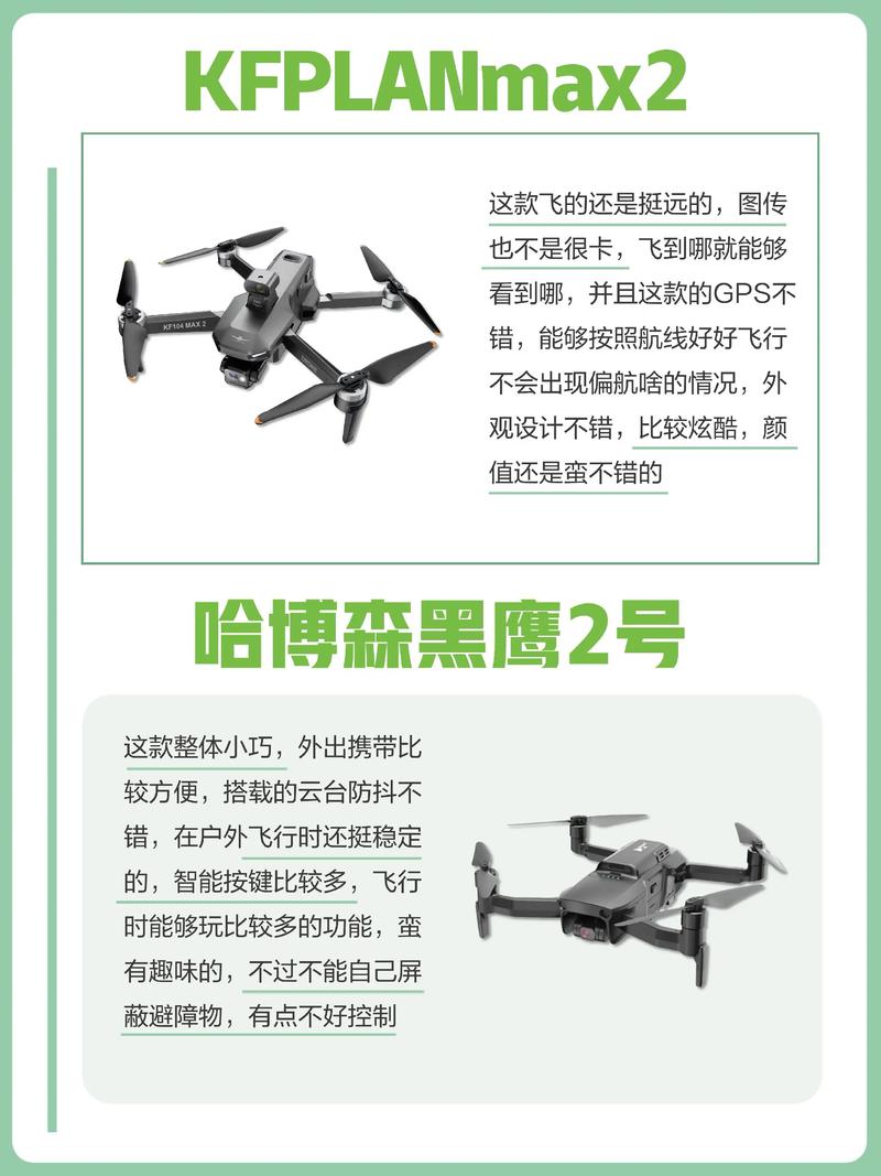 倾斜摄影无人机参数如何设置？-图3