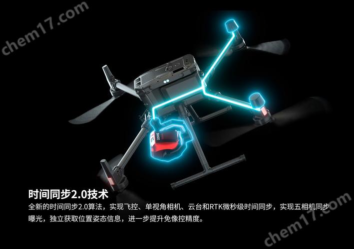 倾斜摄影无人机参数如何设置？-图1