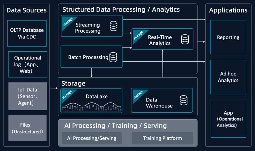 click wheel技术如何革新交互体验？-图2