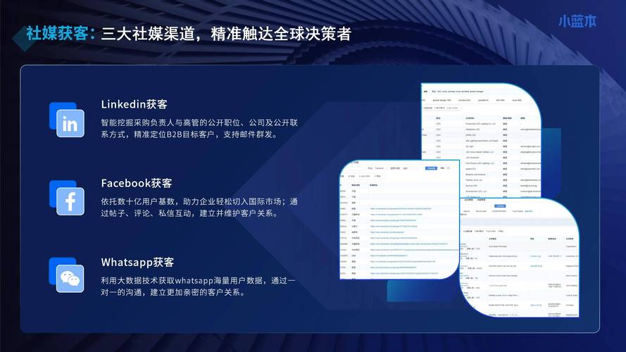 Facebook大数据技术如何驱动精准运营与体验优化？-图3
