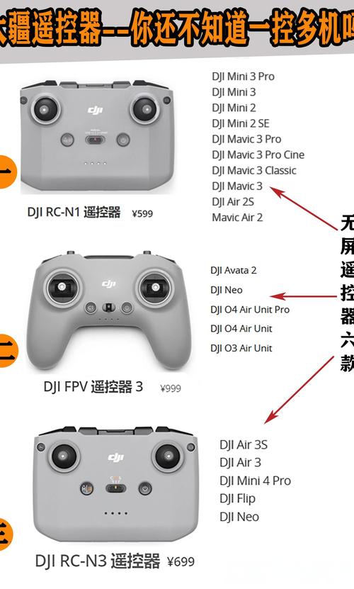 450无人机遥控器设置-图2