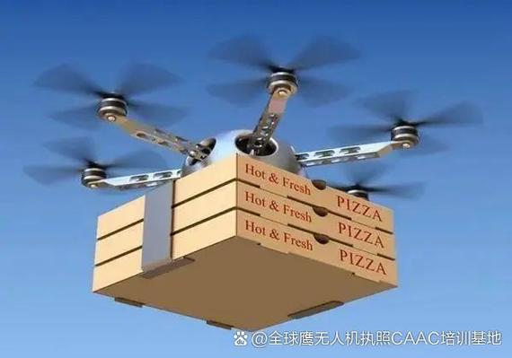 悉尼大学允许飞无人机吗？-图2