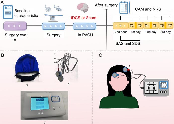 高通TruSignal技术如何提升通信性能？-图3