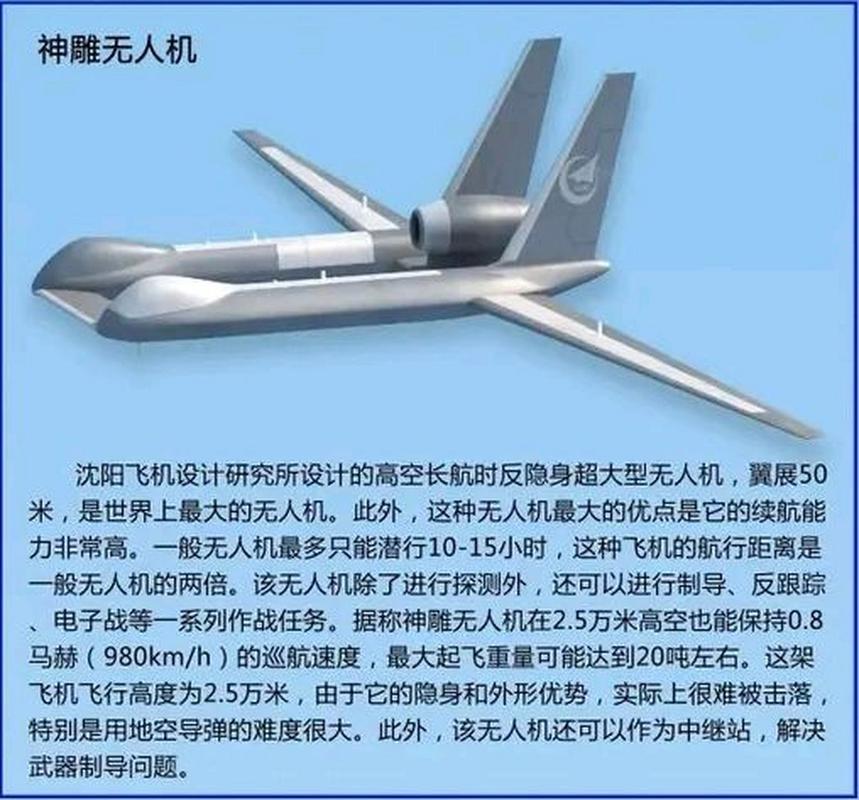 神雕无人机最大飞行高度是多少？-图1