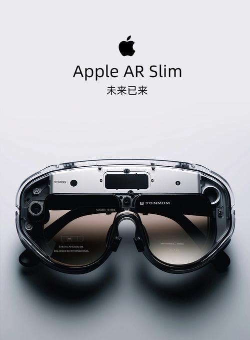 iphone ar技术实现-图1