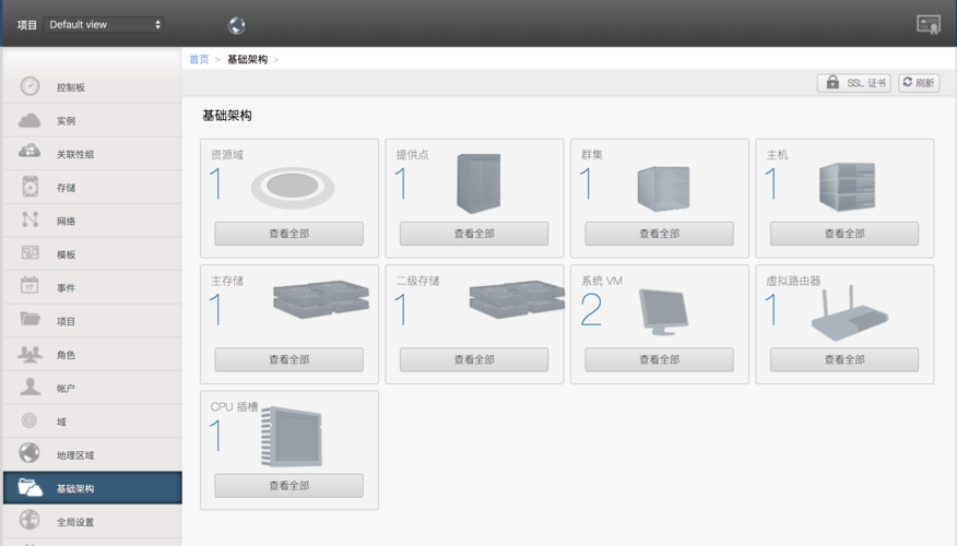 CloudStack网络如何实现高效管理？-图1