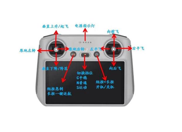 无人机4轴机翼怎么安装-图3