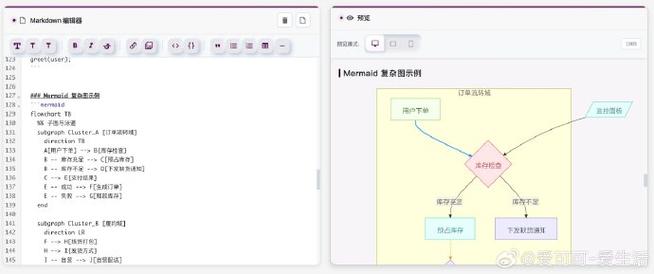 技术写作 markdown-图3