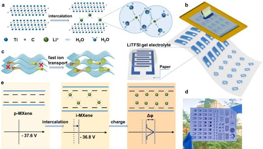 Syn Cookies技术如何防御SYN攻击？-图3
