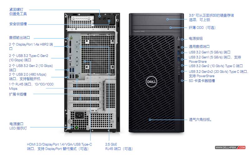 infinity 戴尔技术-图2