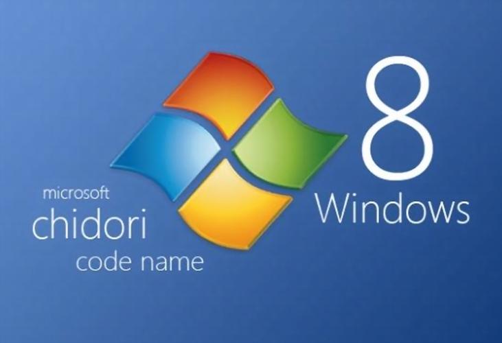 Windows8网络连接怎么设置？-图3