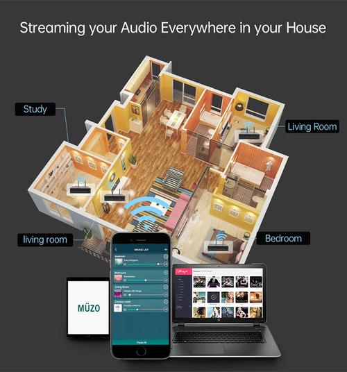 Multiroom技术如何实现多房间音频同步？-图2