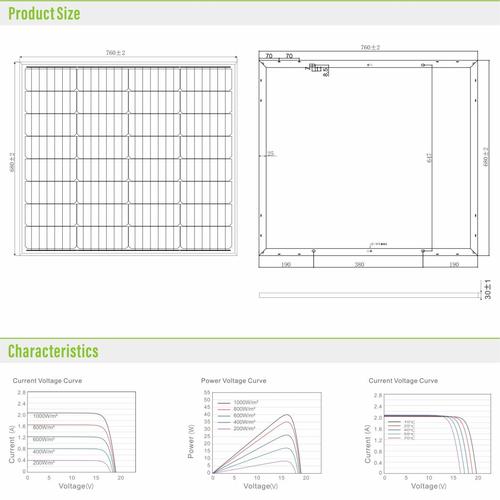 black panel技术-图2