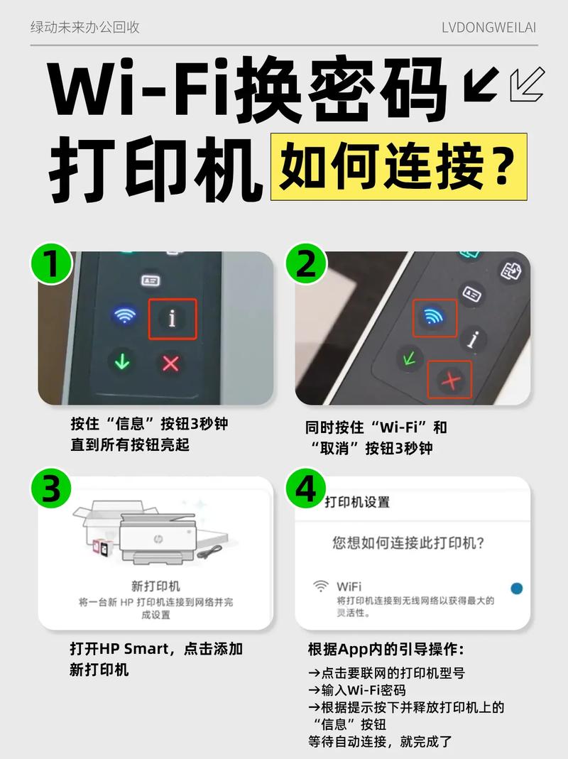 win7 网络打印机 密码-图1